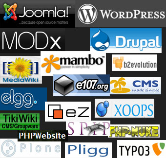 CMS (content management systems) In Web Design