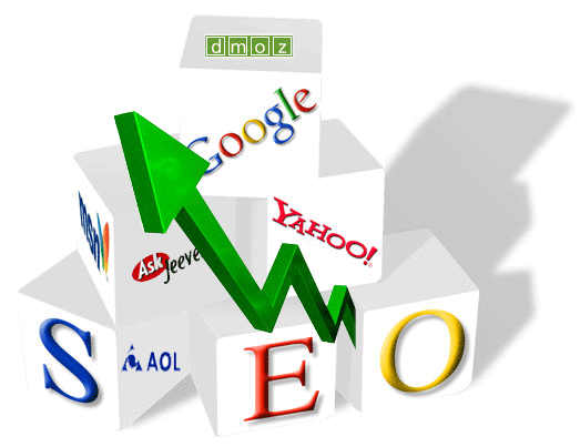 5 Determining SEO Factors to Consider When Choosing an Effective Domain Name For Your New Website